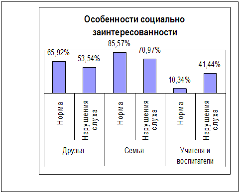 Подпись: