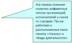 Прямоугольная