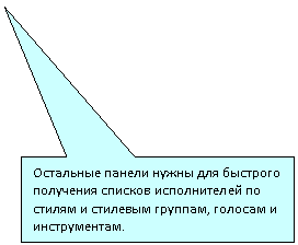 Прямоугольная