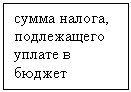 �������: ����� ������, ����������� ������ � ������



