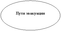 ����: ���� ���������

