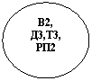 ����: �2, �3,�3,

��2



