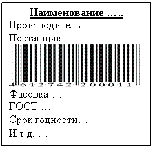 Подпись: Наименование …..
Производитель…..
Поставщик……
Фасовка…..
ГОСТ…..
Срок годности….
И т.д. …