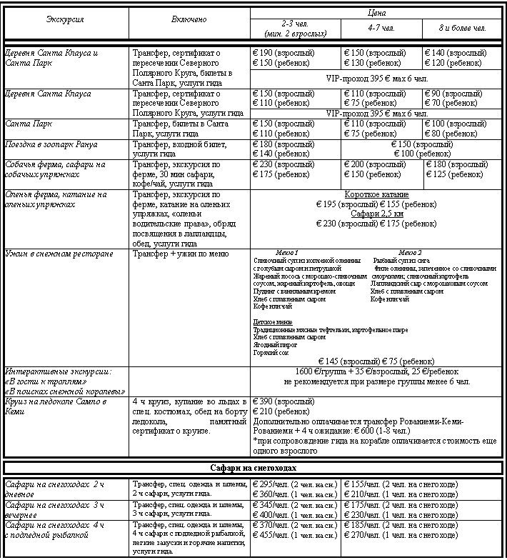 �������: