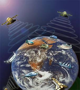 http://*****/style/GLONASS_html_m.png