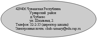 ����: