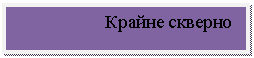 Подпись: Крайне скверно