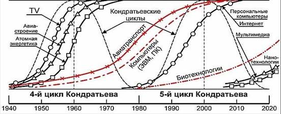 http://ecorussia.s3.amazonaws.com/assets/paragraph_attaches/8514/paragraph_media_8514_original.jpg?