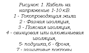 �������: