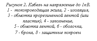 �������: