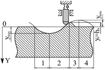 рис.2.tif