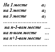 �������: