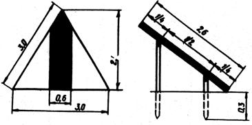 Рис.3.20. Знак подхода