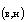 http://*****/gost//image079.gif