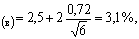 http://*****/gost//image130.gif