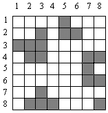 http://*****/informatics/olimp/mtd1/ris/board2.gif