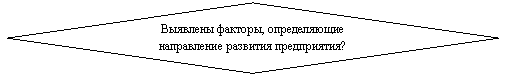 Ромб: Выявлены факторы, определяющие направление развития предприятия?