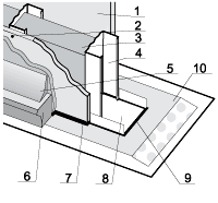 ���������� ����������� �� ���������� ������� ���� Knauf