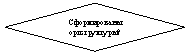 Ромб: Сформированы оргструктуры?