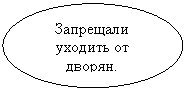 ����: ��������� ������� �� ������.