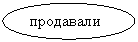 ����: ���������