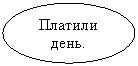 ����: ������� ����.