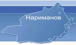 topmap