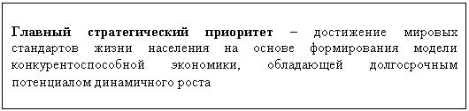 Подпись: