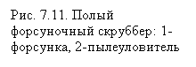 �������: