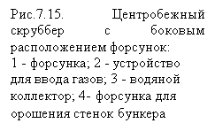 �������: