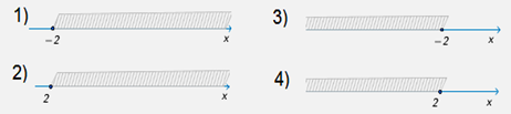 http://*****/media/gia-2013/7var/gia-math-v7-9-t.png