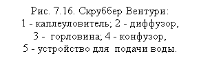 �������: