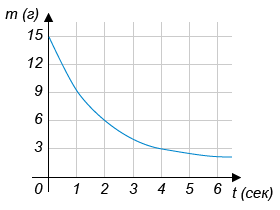 http://*****/media/06_math_VIII_2.png
