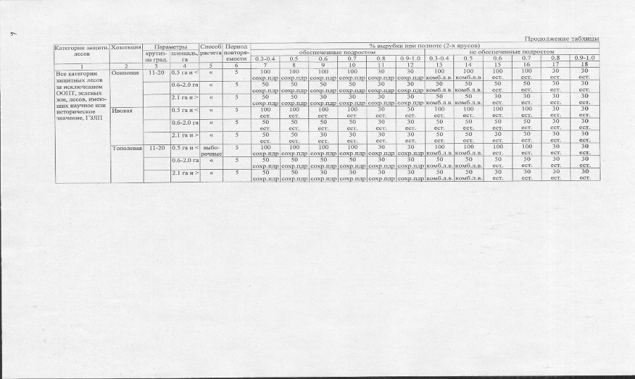 SWScan00870