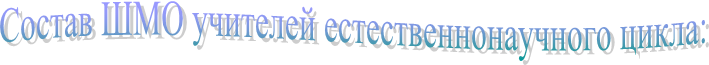 Состав ШМО учителей естественнонаучного цикла: