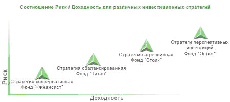 http://*****/reviews/pif/images/pif01.jpg