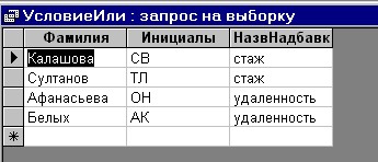 ��������: ����������