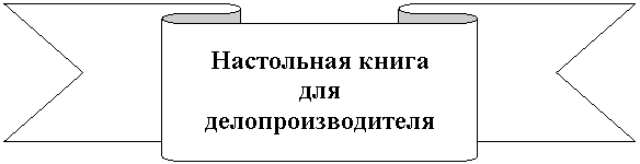 ����� ����� ����: ���������� ����� 

��� 

�����������������



