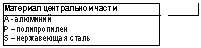 Выноска