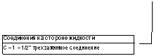 Выноска 3: Соединения на стороне жидкости
C – 1 – 1/2" трехзажимное соединение