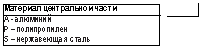 Выноска