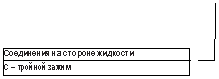 Выноска 3: Соединения на стороне жидкости
C – тройной зажим