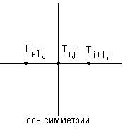 http://*****/?img/?doc=Mkr/symmetry.mod/?n=1