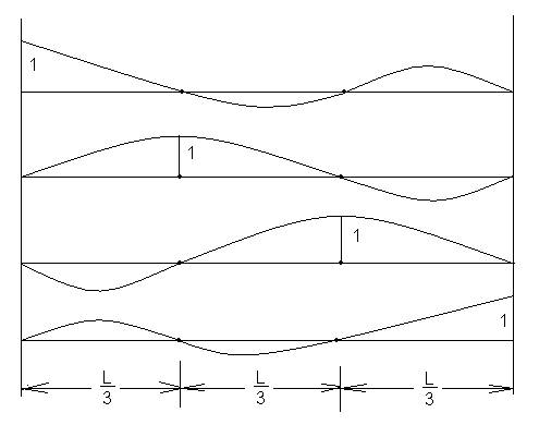 http://*****/?img/?doc=Mkr/f-form_one.mod/?n=2