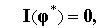 http://*****/?frm/?doc=Mod/uz_metod.mod/?n=1/?k=10