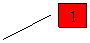������� 2: 1