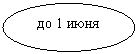 ����: �� <a title=