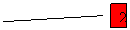 ������� 2: 2