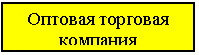 �������: ������� �������� ��������
