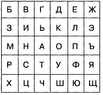 самоконтроль,